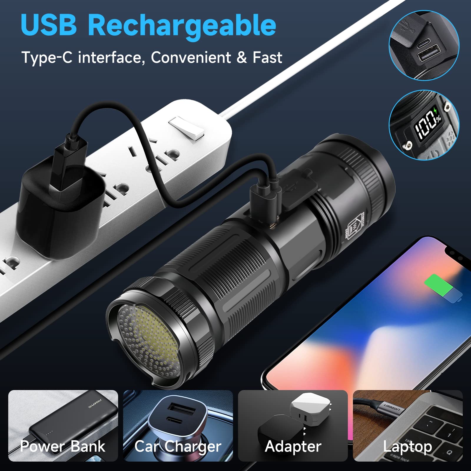Rechargeable Super Bright 120000 Lumens LED Flashlight - High Power COB Work Light & Tactical Flashlight for Camping, Hiking, Emergencies, Outdoor Adventures & Night Work