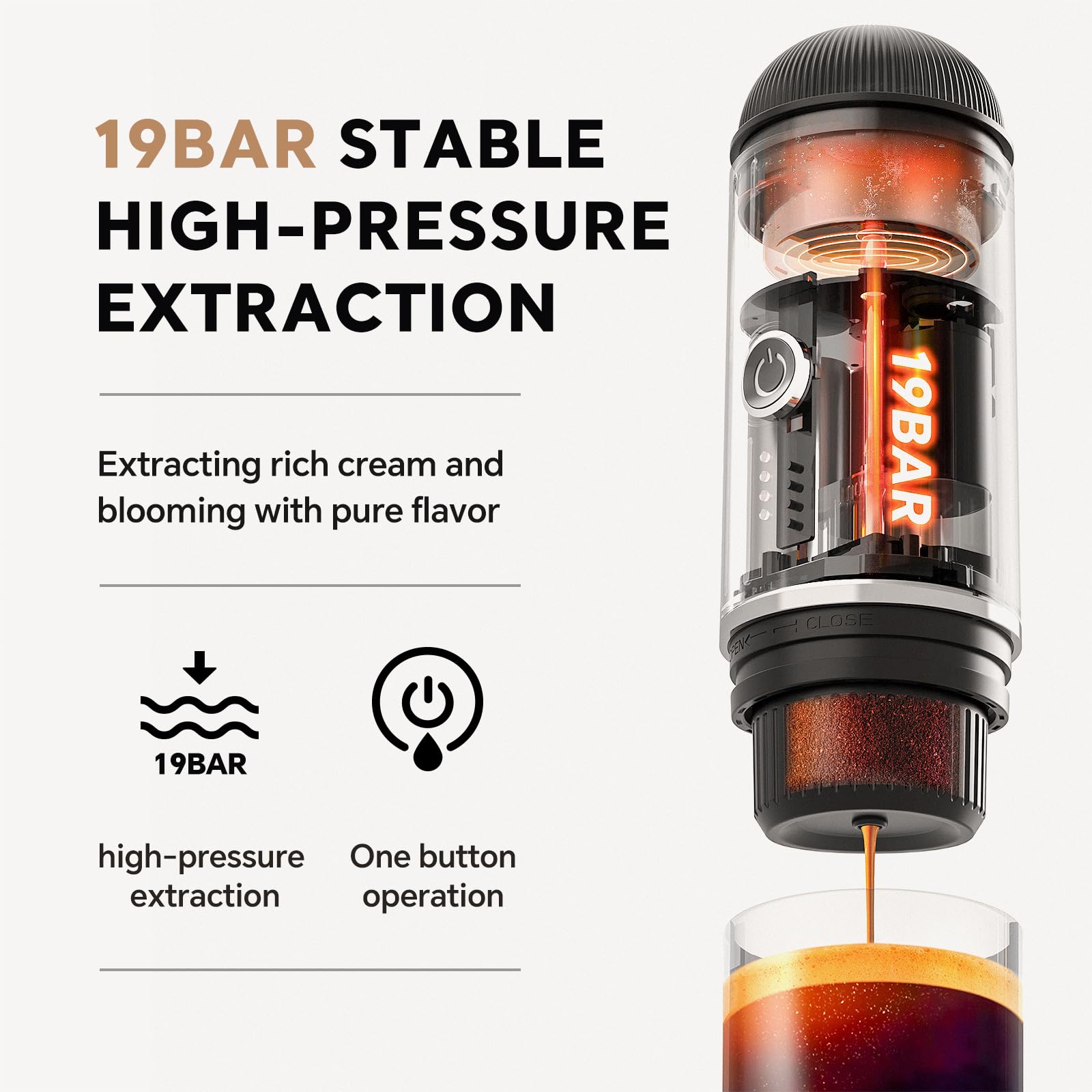 Portable Espresso Maker - 12V Rechargeable Electric Coffee Machine with 3-4 Minute Fast Self-Heating, 19 Bar Pressure, Compatible with Nespresso Capsules & Ground Coffee - Perfect for Car, Camping, Travel, Office & Outdoor Adventures