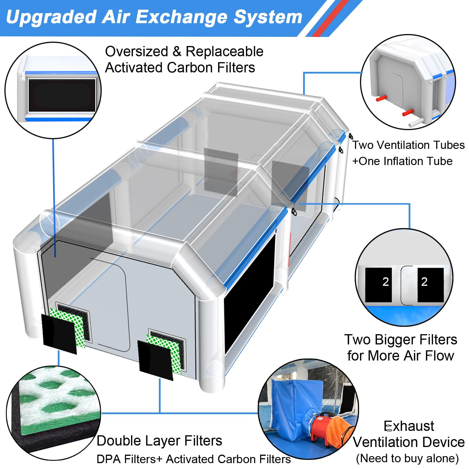 Portable Inflatable Paint Booth 28x16.5x10Ft - Dual 950W Blowers for Car, Auto Parts & Furniture Painting | High Efficiency Air Exchange System | Perfect for DIY Projects, Auto Body Shops & Home Renovations