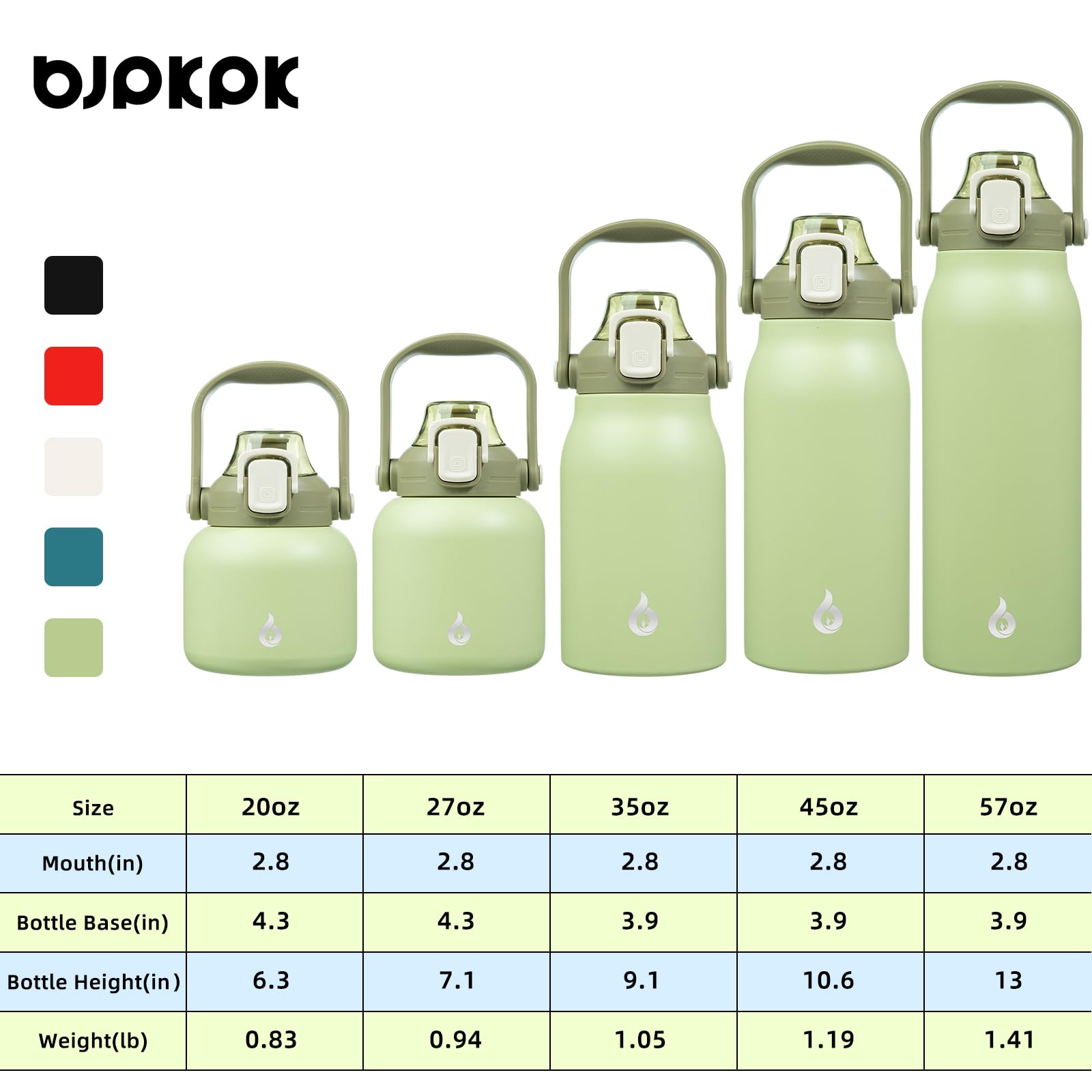 BPA Free 27 oz Insulated Stainless Steel Water Bottle with Straw & Handle - Leakproof, Cute Light Green Thermos for Men & Women - Perfect for Gym, Hiking, Office & Outdoor Activities