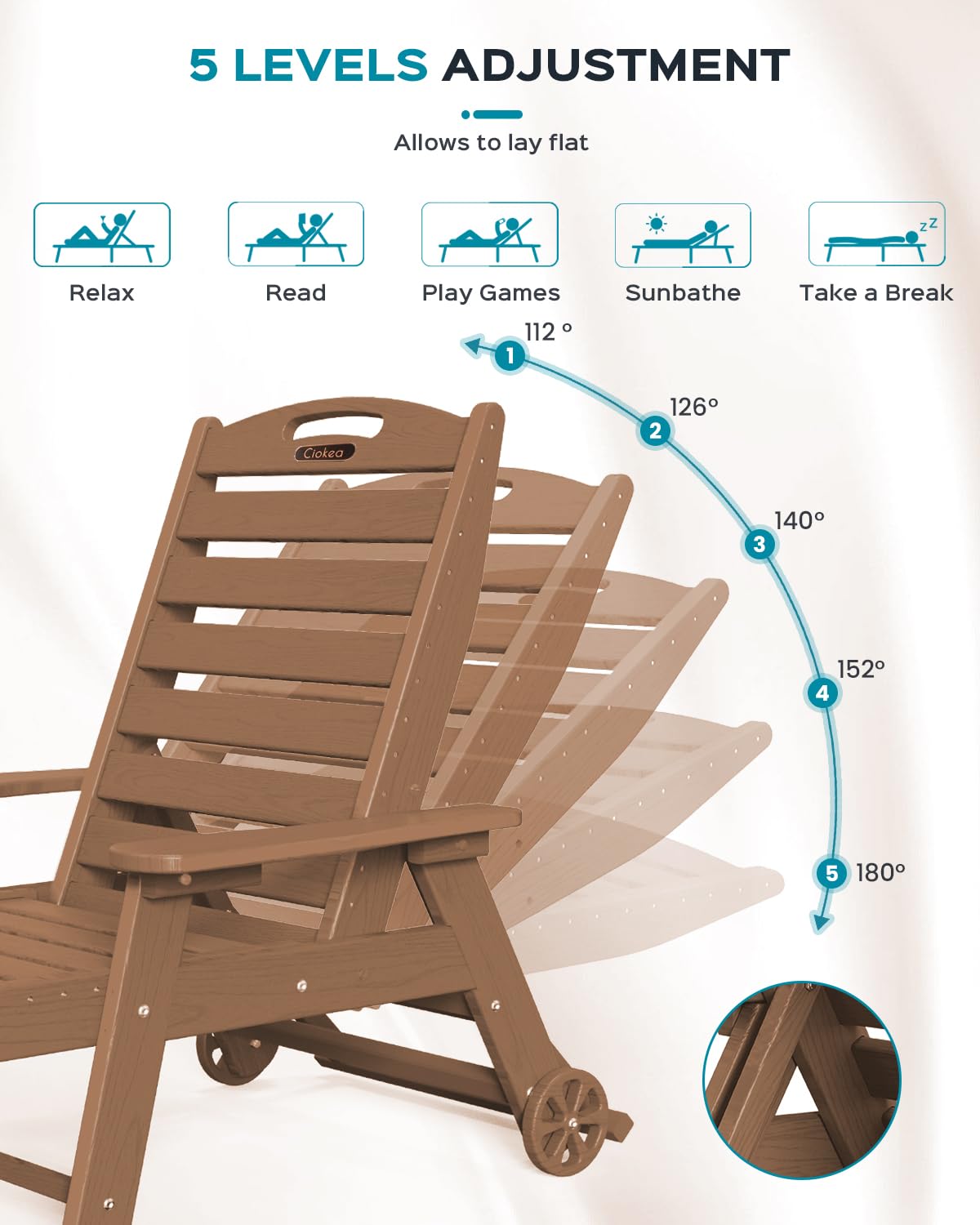 Premium Oversized HDPE Patio Lounge Chair with 5-Position Adjustable Back & Wheels - Outdoor Chaise with Cup Holder for Poolside, Deck, Garden & Backyard Relaxation