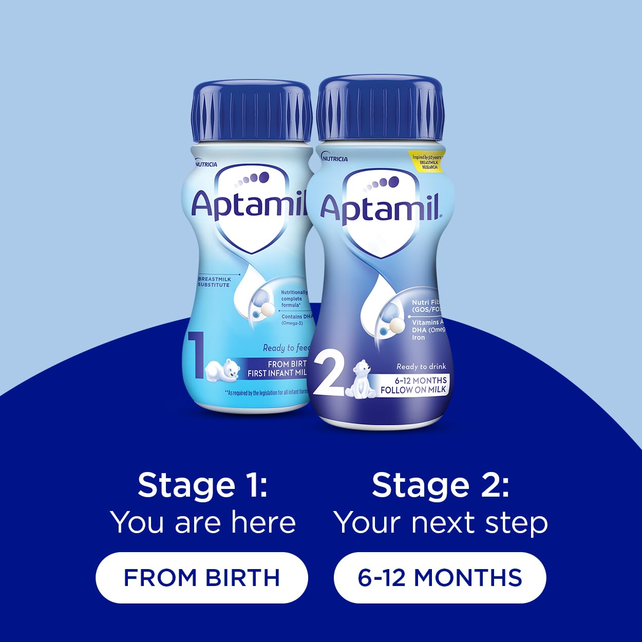 Aptamil 1 First Infant Baby Milk Ready to Use Liquid Formula - 1.2L (18x200ml) for Newborns from Birth | Easy Feeding Solution for On-the-Go Parents & Nighttime Feedings