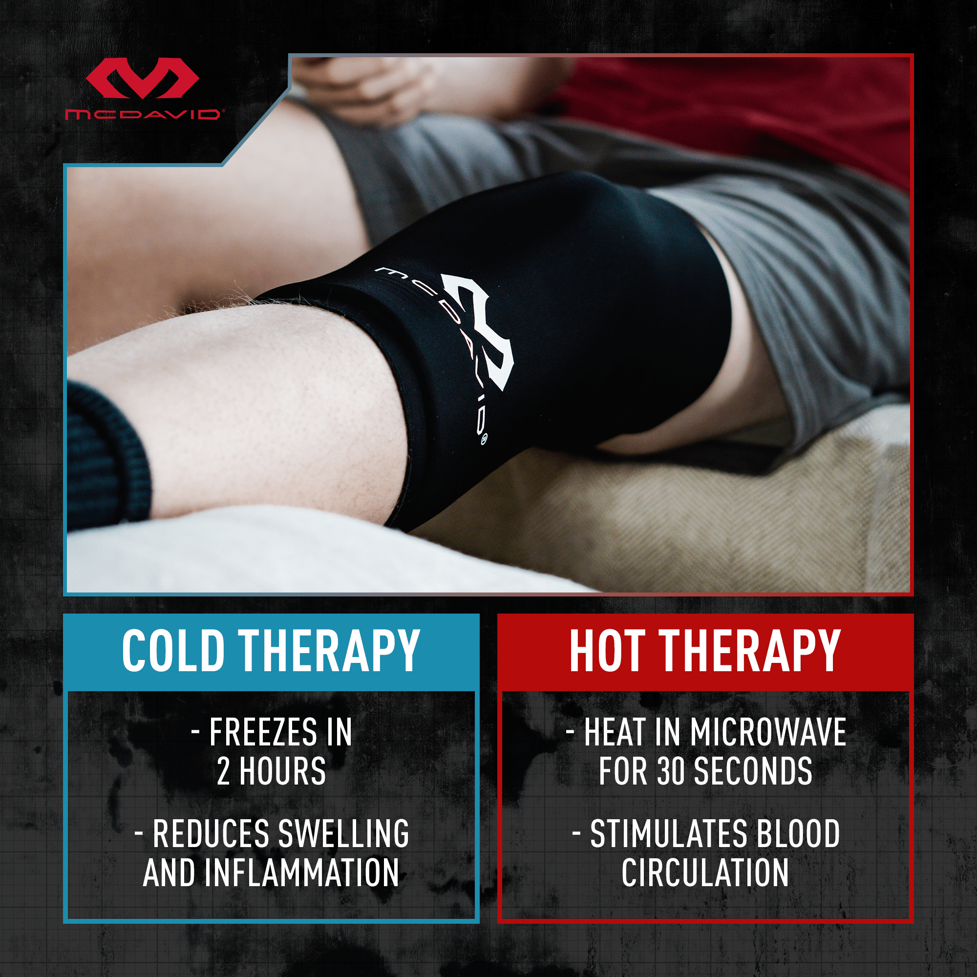 Flexible Ice Therapy Knee & Thigh Compression Sleeve for Pain Relief - Cold Pack Support for Sports Injuries, Arthritis & Post-Surgery Recovery - Perfect for Athletes, Runners & Active Lifestyles