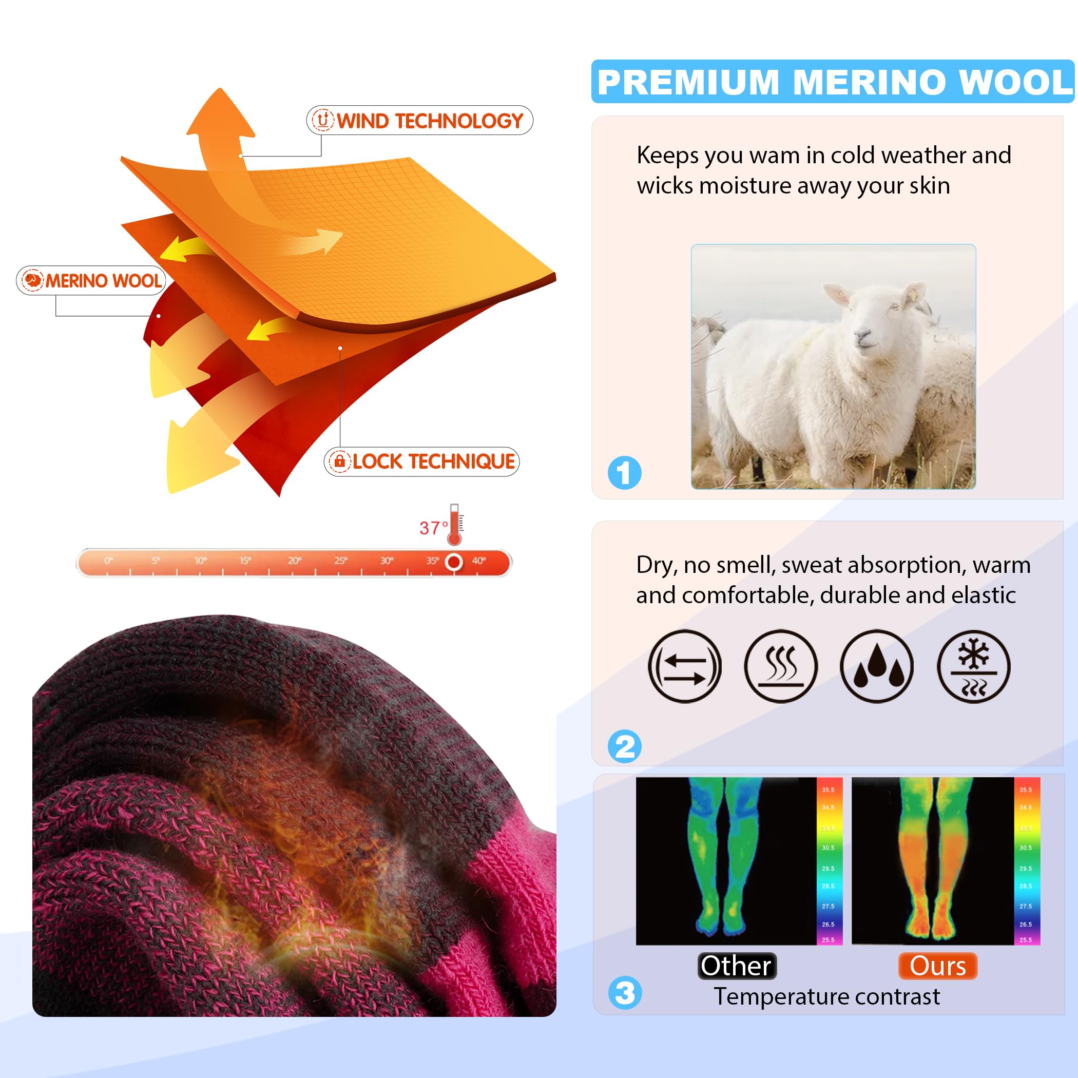 Hylaea Merino Wool Ski Socks - Thermal Knee-High Warm Socks for Snowboarding, Skiing & Winter Sports | Cold Weather Hiking & Hunting Socks | Moisture-Wicking & Odor-Resistant for All-Day Comfort