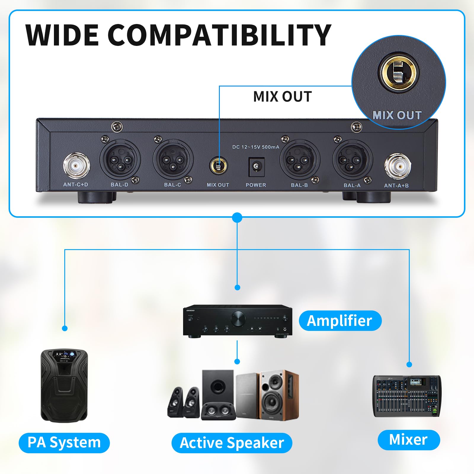4 Channel UHF Wireless Microphone System with 4 Lavalier Headset Mics - 200 Adjustable Frequencies, 300ft Range - Perfect for Karaoke, Church, Meetings, School Presentations & Live Performances