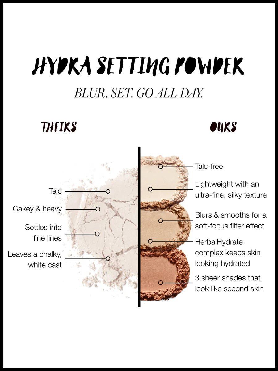 Hydra Setting Powder - Translucent Loose Powder for Makeup, Oil Control & Long-Lasting Finish | Perfect for Daily Wear, Photo Shoots & Special Events