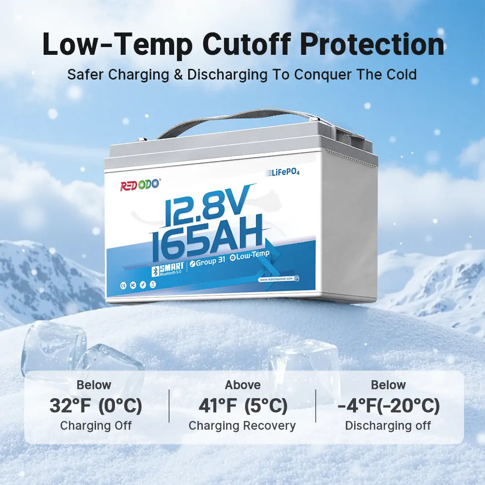 Redodo 12V 165Ah Group 31 Bluetooth Lithium Battery - Deep Cycle for RV, Marine, Solar Power - Perfect for Off-Grid Living & Emergency Backup Power