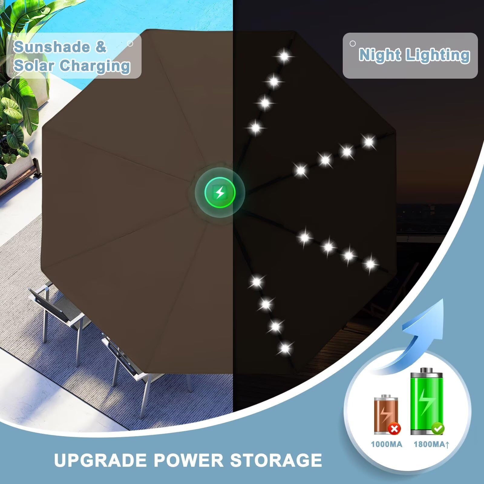 Durable 9FT Solar LED Patio Umbrella with 32 Lights - Brown Outdoor Canopy for Garden, Poolside & Backyard Relaxation