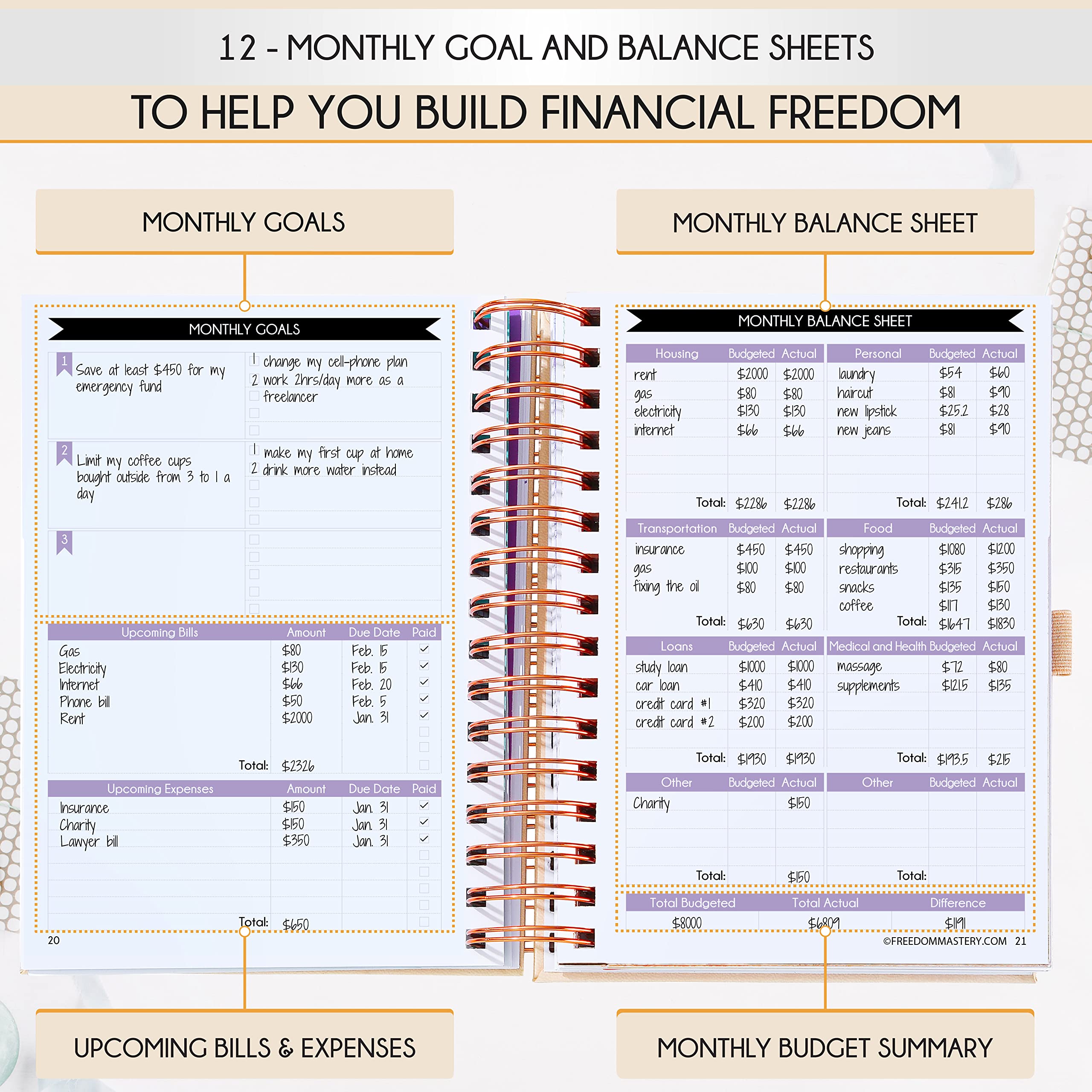 2025 Spiral Budget Planner & Monthly Bill Organizer with Pockets - Financial Journal, Debt Tracker for Bill Payments & Savings | 12-Month Money Management System for Financial Freedom | Perfect for Home Budgeting, Personal Finance Tracking, and Savings Goals