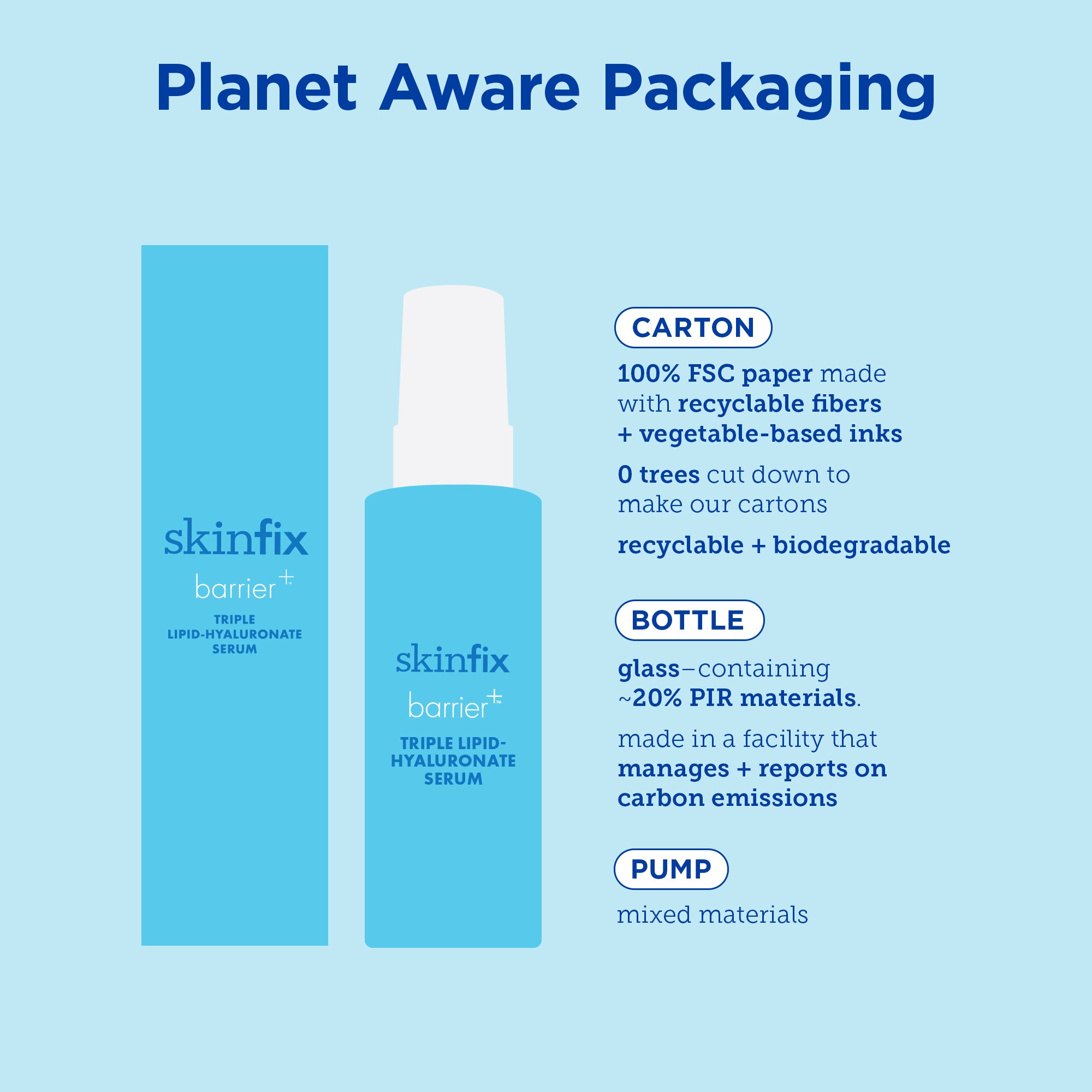Barrier+ Triple Lipid Hyaluronate Serum - Anti-Aging Face Serum for Hydration & Skin Barrier Repair | Perfect for Dry Skin & Nighttime Skincare Routine