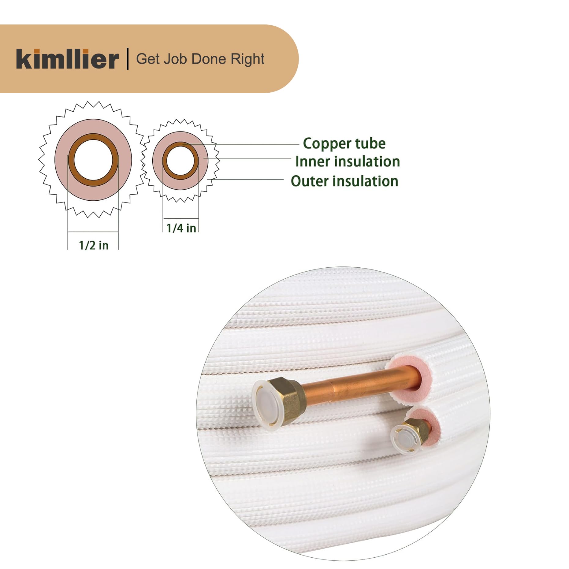 50FT 1/4 Inch & 1/2 Inch Insulated AC Copper Tubing Hose Extension - Flexible Refrigerant Line for Mini Split Air Conditioner - Perfect for HVAC Installation, Repair, and DIY Projects