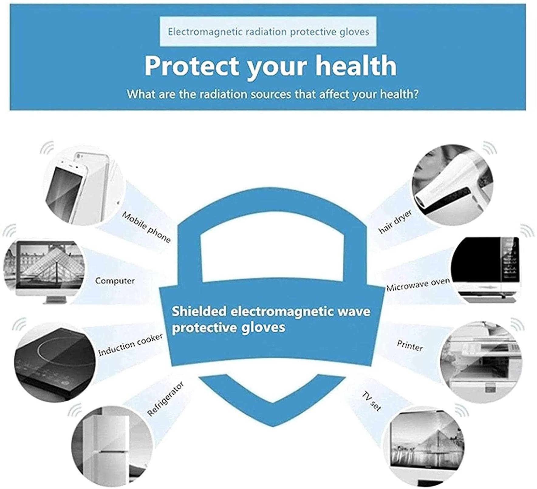 5G 4G EMF Radiation Protection Cap - Anti-RFID Shielding Hat for Cell Towers & WiFi - One Size Fits All (Black) - Perfect for Travel, Work & Daily Radiation Protection