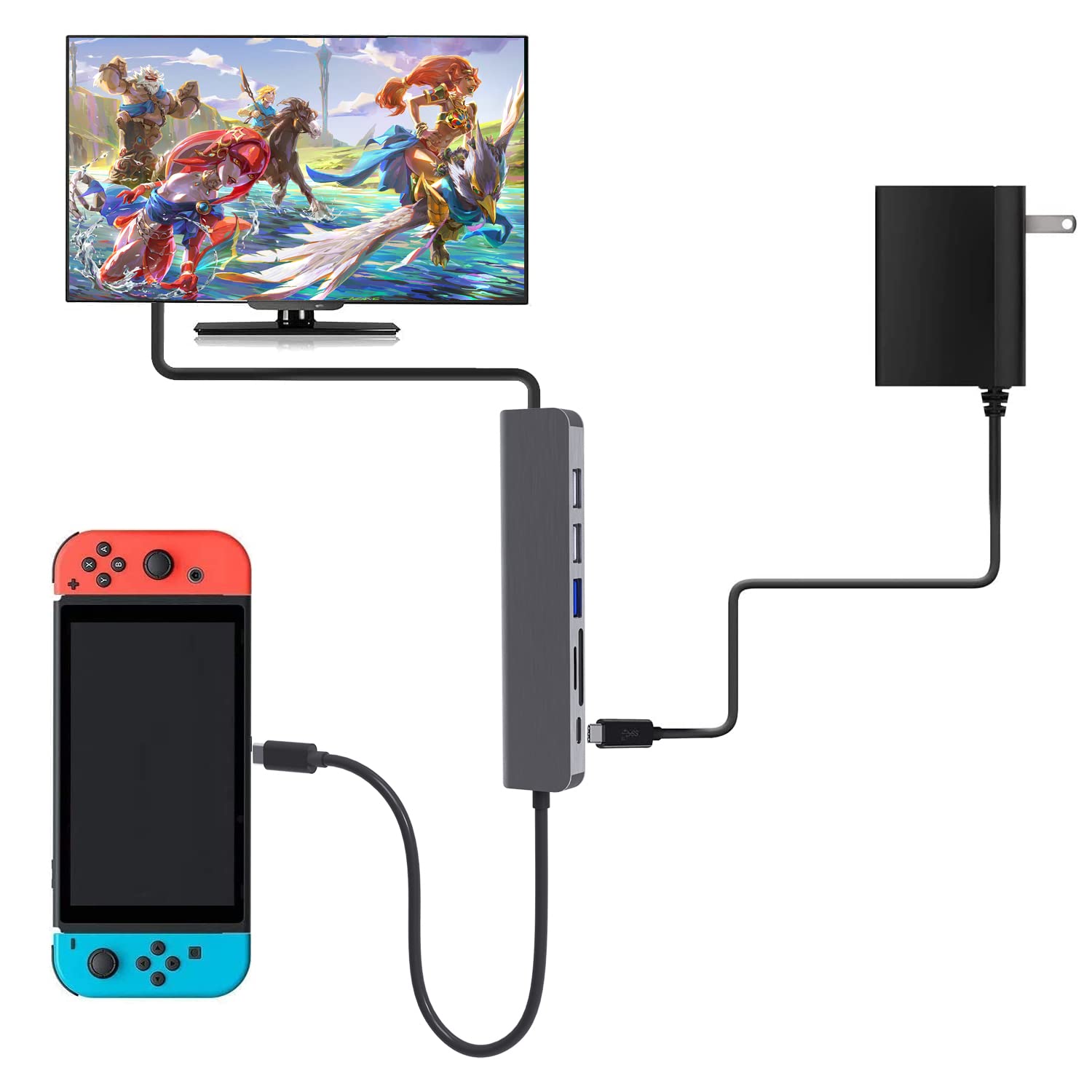 USB-C Hub Multiport Adapter 6-in-1 with 4K HDMI, USB 3.0, SD/TF Card Reader - Compatible with Nintendo Switch/OLED, MacBook, iPad Pro & Laptops - Perfect for Work, Gaming & Travel