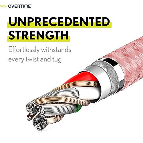 Premium MFI Certified Lightning Cable - 6ft Fast Charging USB A to Lightning Cable for iPhone, iPad, iPod | Durable & Portable Apple Charger Cord | Rose Gold | Perfect for Home, Office & Travel Charging