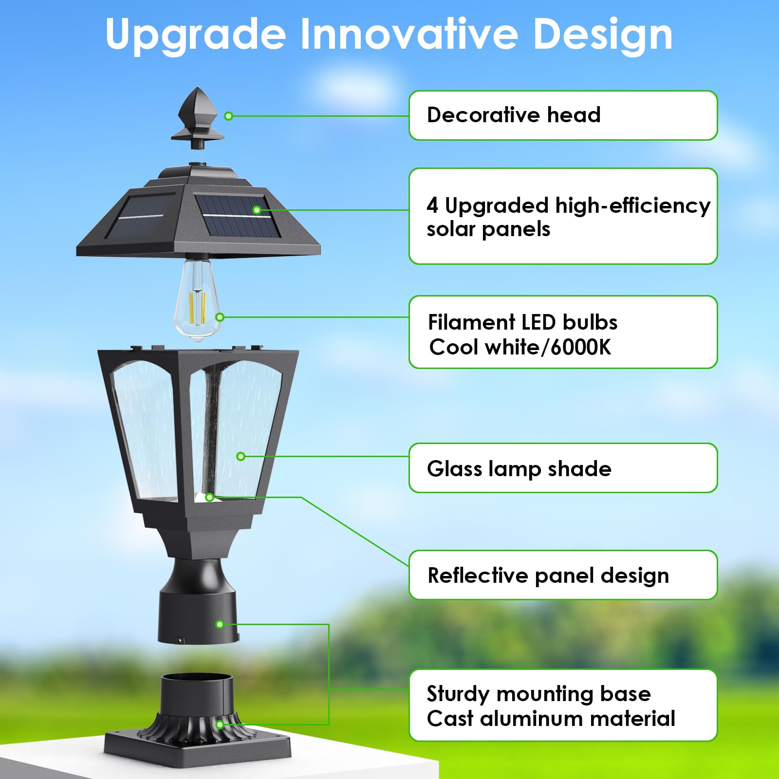 Solar Post Lights Outdoor Waterproof - Aluminum Solar Lamp with Pier Mount Base for Garden, Yard & Landscape (100 Lumens, 6000K Cool White) | Perfect for Driveway, Pathway & Deck Lighting