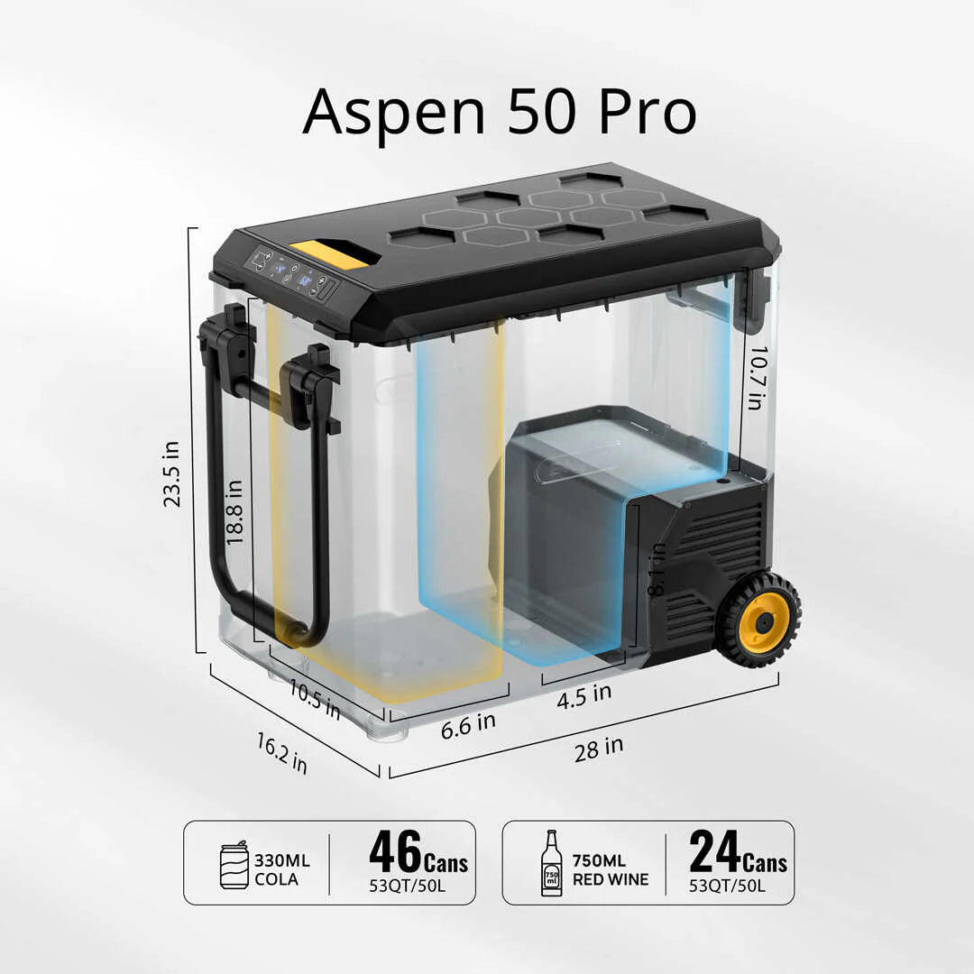 BougeRV ASPEN 50 PRO 12V Portable Car Refrigerator with IceDrive™ Technology & 220Wh Battery - Perfect for Camping, Road Trips, and Outdoor Adventures