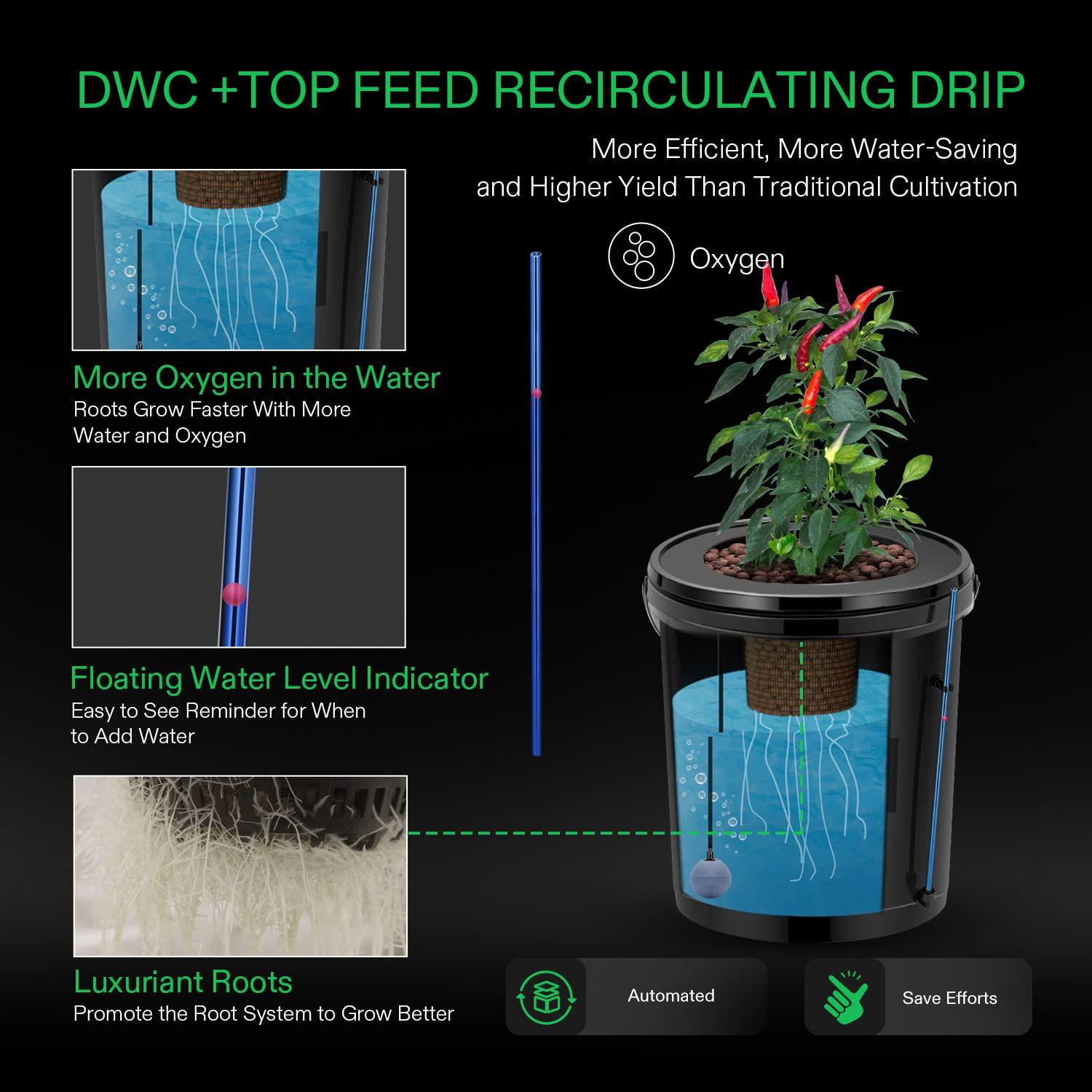 VIVOSUN 5-Gallon DWC Hydroponics Grow System with Top Drip Kit - Deep Water Culture Recirculating Garden System, Includes Air Pump, Hose & Stone (4 Buckets) - Ideal for Indoor Herb, Vegetable & Flower Growing