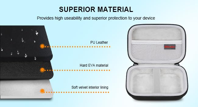 Elonbo Carrying Case for Canon Ivy 2 Mini & Ivy Mini Photo Printer - Portable Bluetooth Instant Camera Travel Storage Bag with Mesh Pocket for Photo Paper & Cables (Black) - Perfect for Travel, Parties & Home Organization