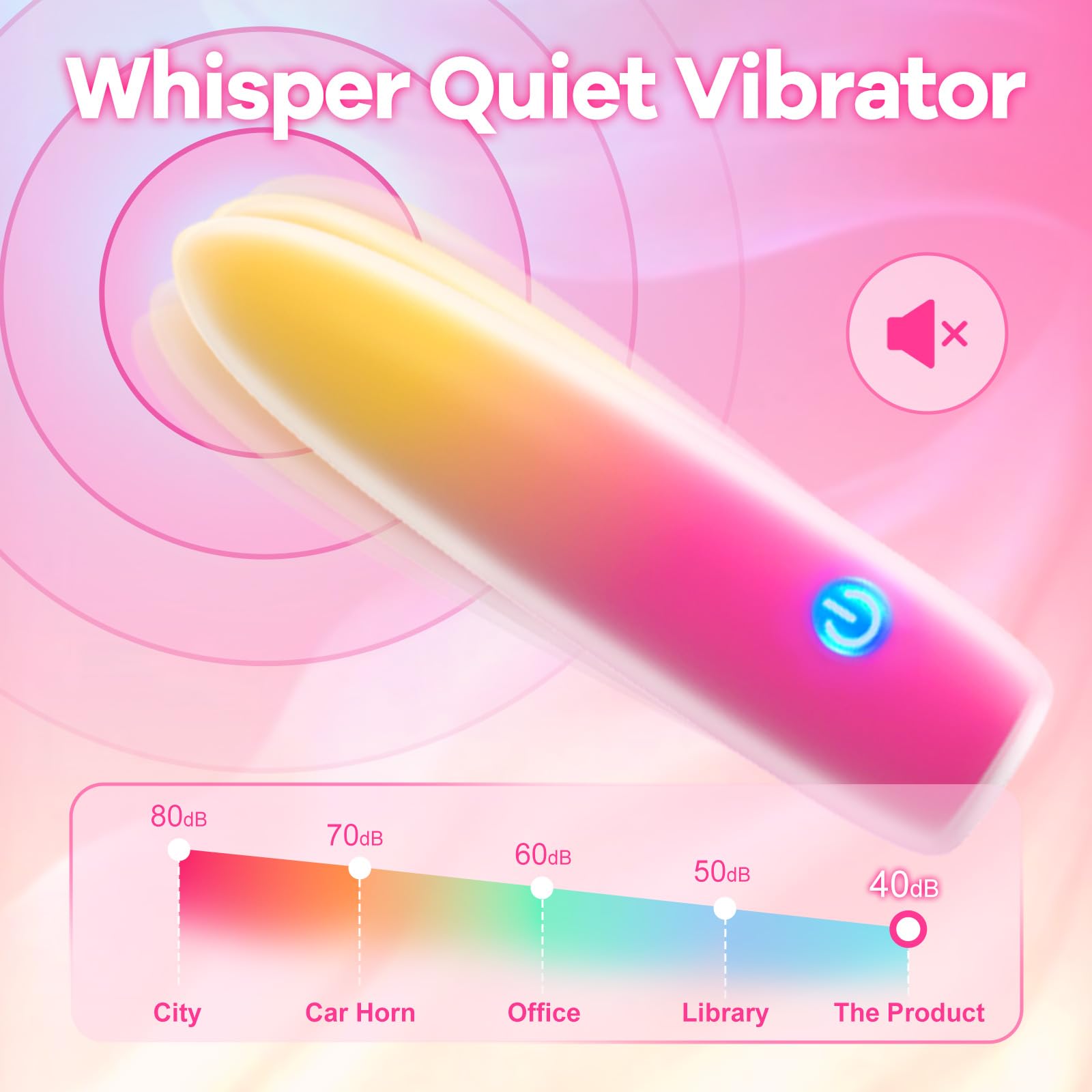 Mini Bullet Vibrator for Women - Body-Safe Silicone, Waterproof, USB Rechargeable with 10 Vibration Modes - Clit & Nipple Stimulator for Couples - Perfect for Solo Play, Foreplay & Intimate Moments