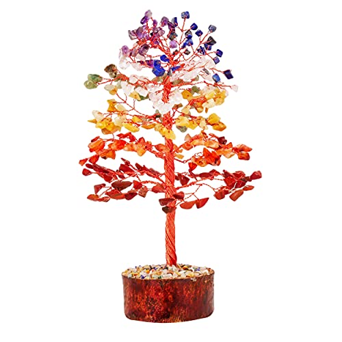 Seven Chakra Copper Wire