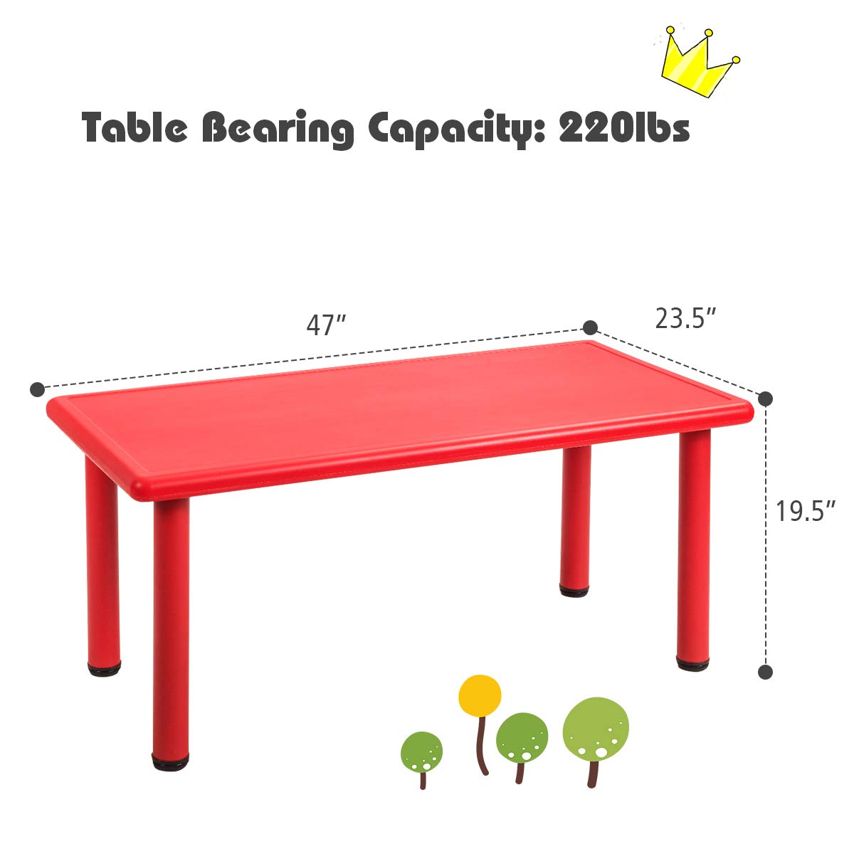 Rectangular Kids Activity Table - Portable Plastic Play Table with Foot Mats for Boys & Girls - Children's Furniture for School, Home, Reading & Dining - Ideal for Playrooms, Classrooms & Daycares (Red)