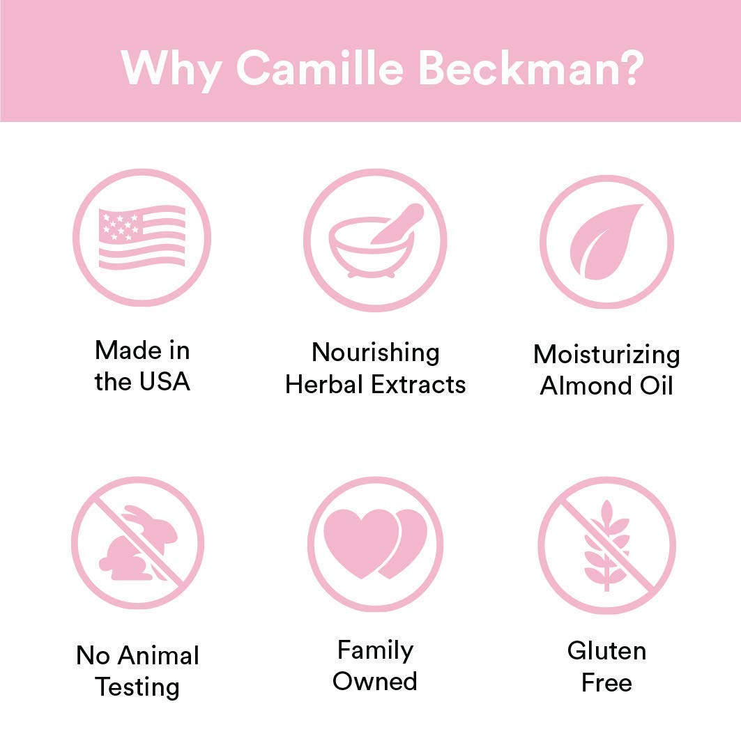 Camille Beckman Silky Body & Glycerin Hand Cream Duo Set - Moisturizing Lotion for Dry Skin - Perfect for Home Spa, Office Desk & Travel Essentials