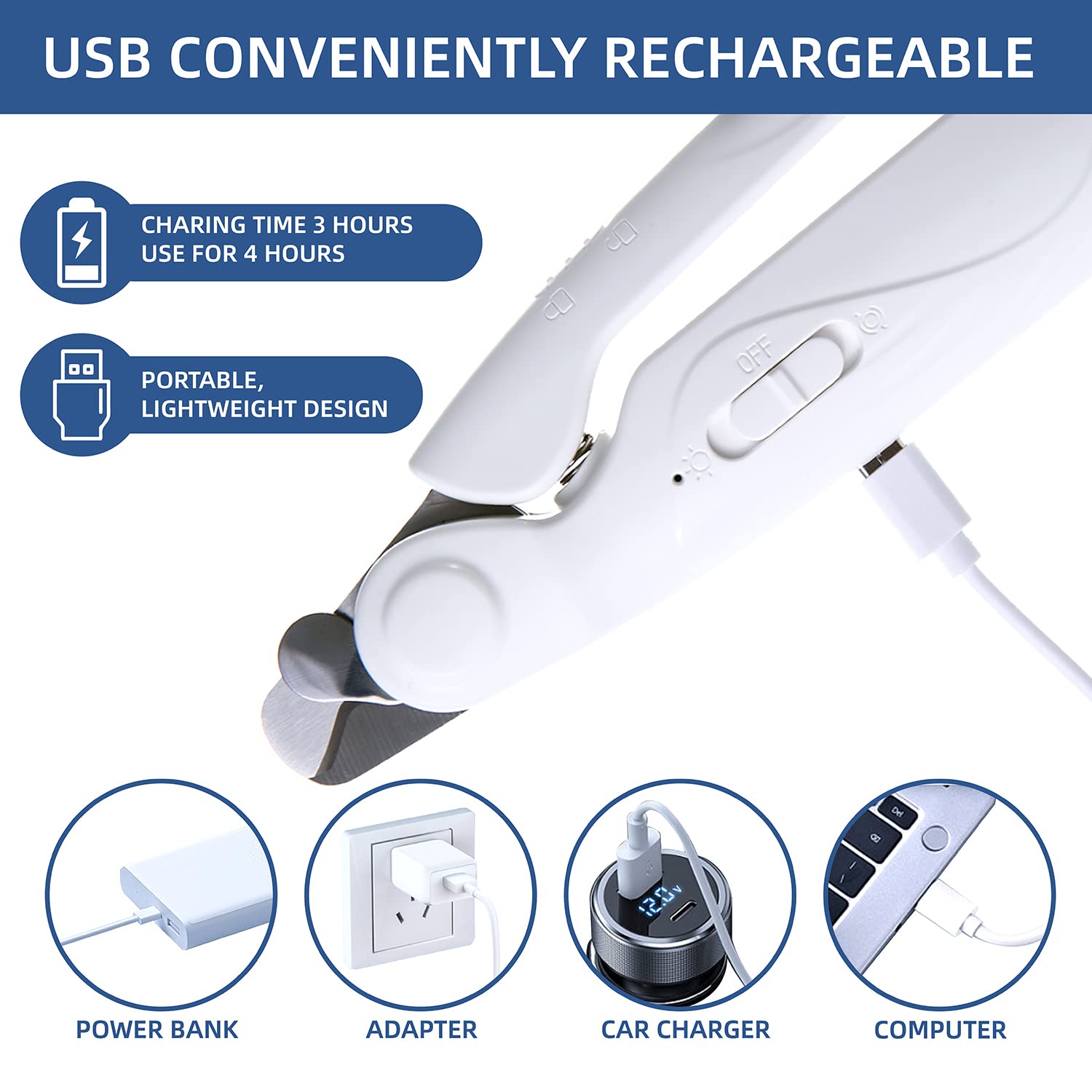 Pettycare 2-in-1 Dog Nail Clippers & Grinder Set - USB Rechargeable Pet Nail Trimmer with LED Light & Safety Guard | Professional Grooming Tool for Small to Large Dogs | Perfect for Home Grooming & Puppy Nail Care