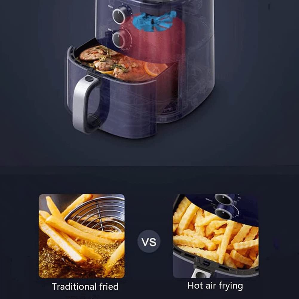 5L Air Fryer with 8 Presets - Compact Space Saving Electric Hot Air Fryer Oven, Oil-Less Cooking, LED Touch Screen, Nonstick Basket & Auto Shutoff - Perfect for Healthy Family Meals, Quick Snacks & Party Cooking