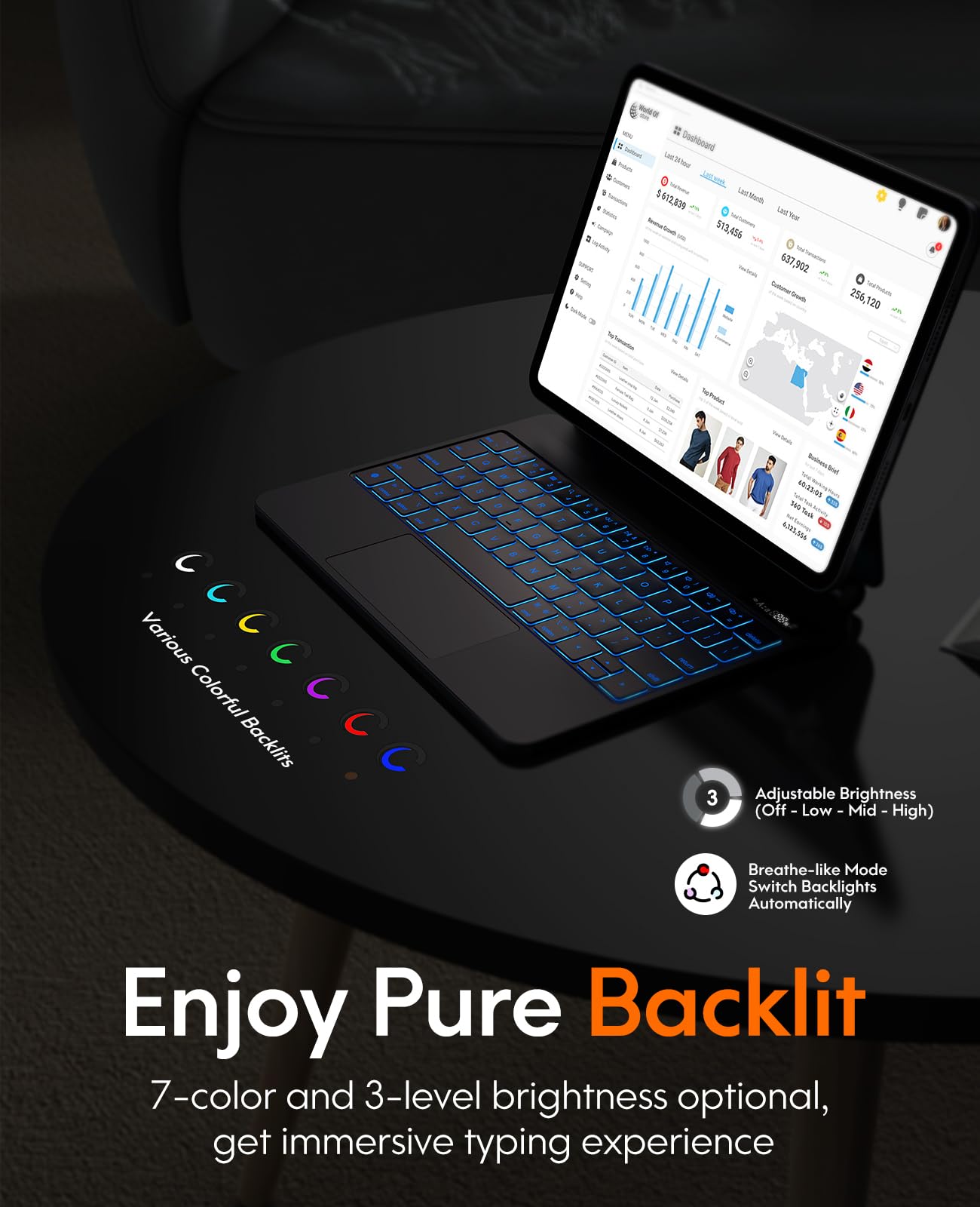CHESONA Magnetic Keyboard Case for iPad Pro 11 inch M4 (2024) - Backlit Keyboard with Multi-Touch Trackpad, 7-Color RGB Lighting & Battery Display | Floating Cantilever Stand | Perfect for Work, Travel & Home Office Use