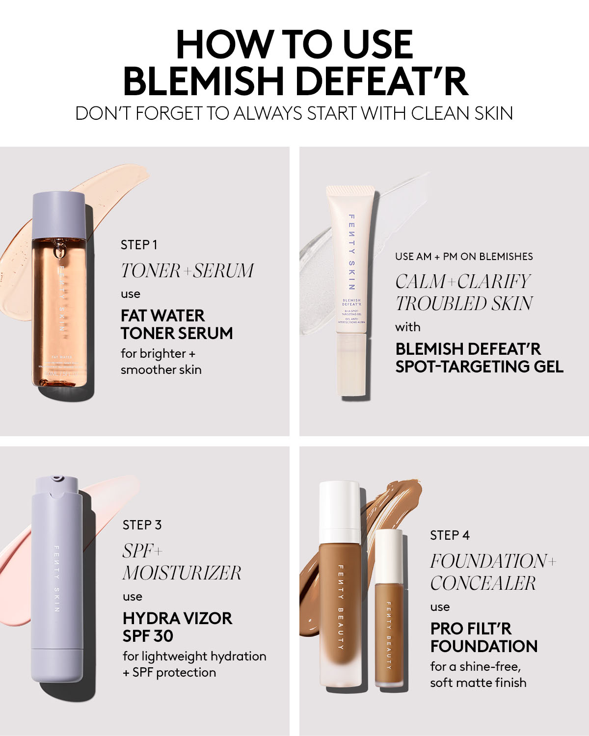 Blemish Defeat'r BHA Spot Treatment Gel for Acne & Breakouts - Fast-Acting Targeted Solution for Clear Skin | Perfect for Daily Skincare Routine & On-The-Go Use