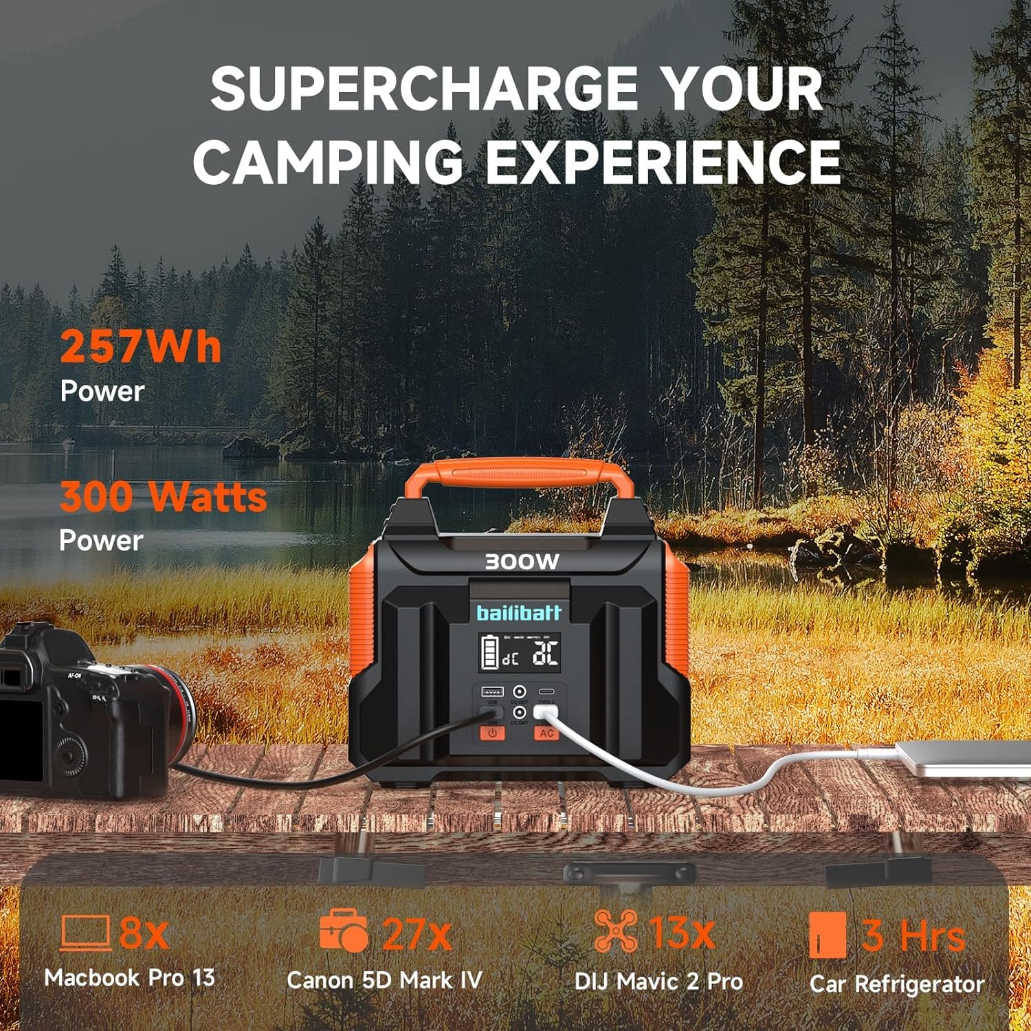 Portable Power Station 300W 257Wh - Solar Generator with Lithium Battery for Camping, Travel, Emergency, Hunting & Outdoor - Large Power Bank with AC Outlet for Laptop, CPAP, Phone Charging - Perfect for Home Backup & RV Adventures