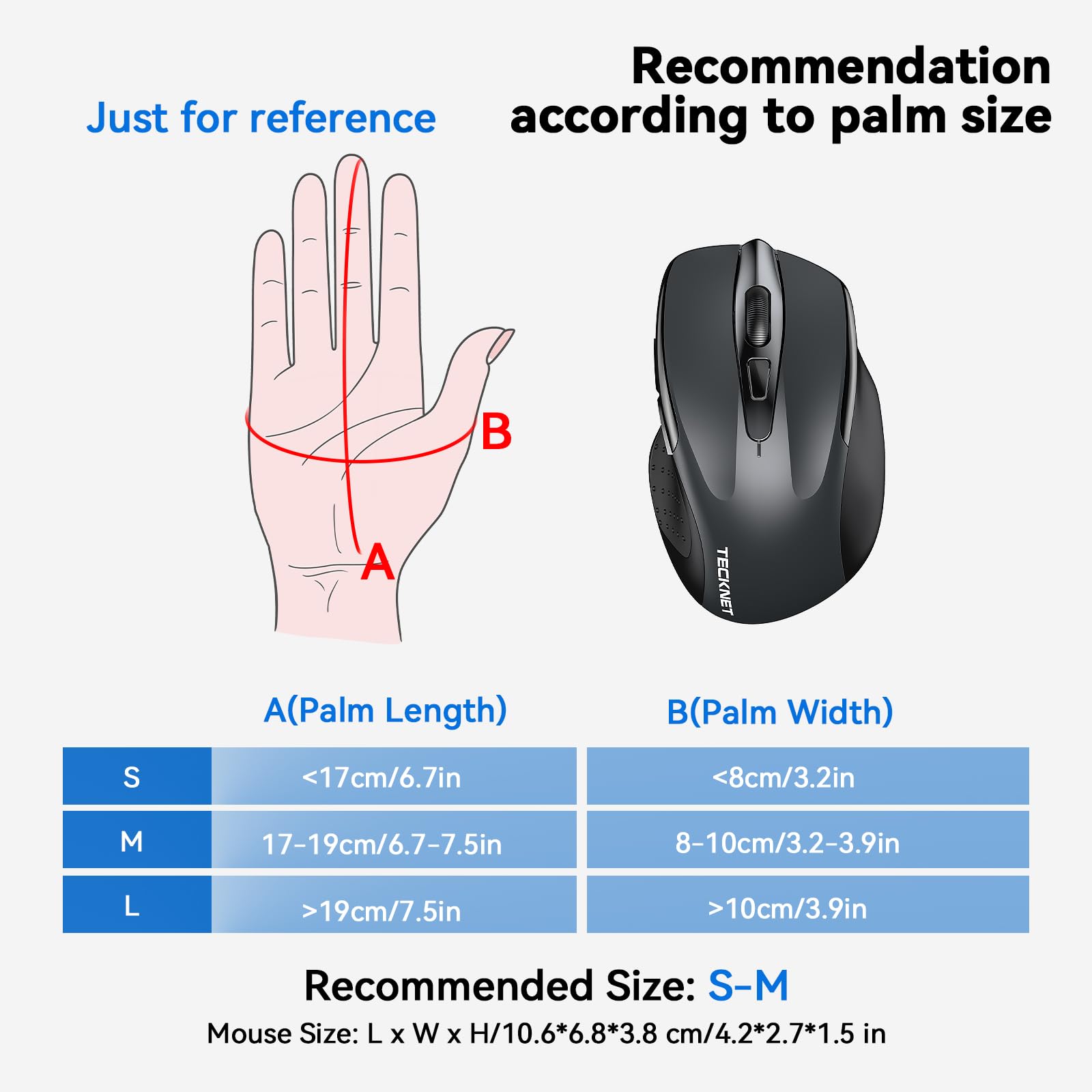 TECKNET Wireless Ergonomic Mouse - 2.4G Optical Computer Mouse for Laptop, PC, Chromebook, Notebook - 6 Buttons, 2600 DPI, 5 Adjustable Levels, 24-Month Battery Life - Ideal for Office, Home, and Gaming Use