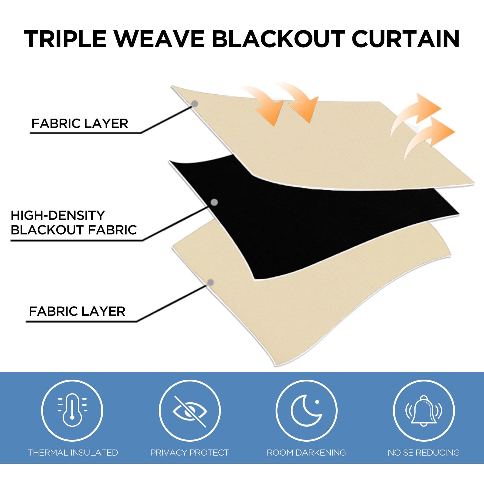 Blackout Curtains for Small Windows - Thermal Insulated Room Darkening Drapes with Rod Pocket, Light Beige (52x45 Inch, Set of 2 Panels) - Perfect for Bedroom, Living Room & Home Theater Light Control