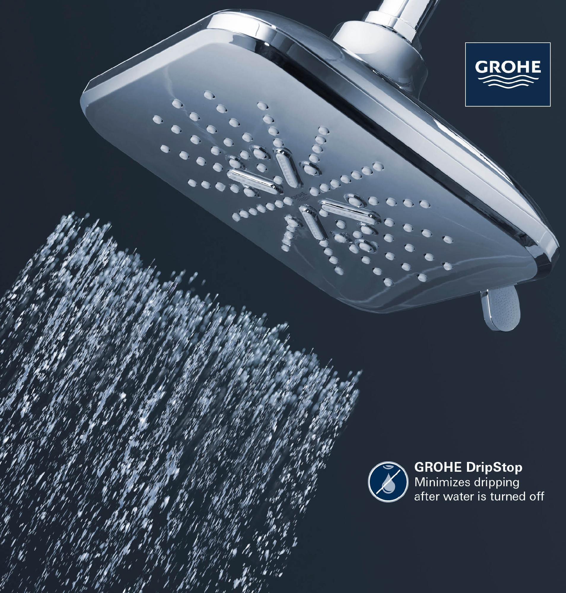 Grohe 26797000 SmartActive 6-1/2