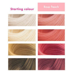Umberto Giannini Flowerology Color Mask Rose Peach 200ml - Hydrating Hair Treatment for Damaged Hair | Perfect for Salon-Quality At-Home Hair Care & Color-Treated Hair Maintenance