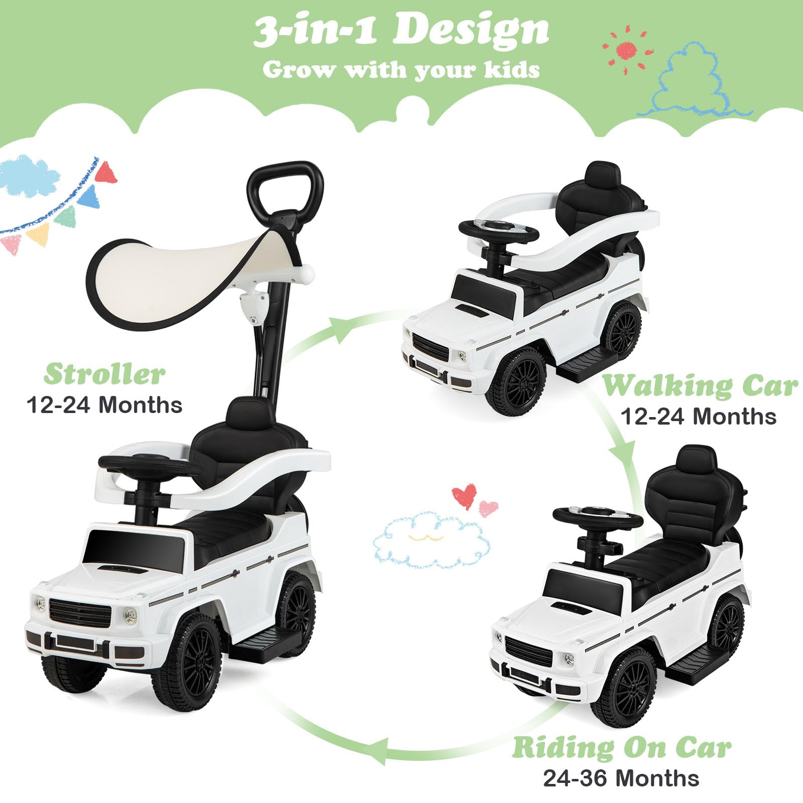 Nightcore Push Car for Toddlers - Ride On Toy with Removable Canopy, Anti-Tipping Design & Engine Sound - Safe Baby Walker with Retractable Footrest & Guardrail - Perfect Indoor/Outdoor Play for Boys & Girls (White) - Great for Birthday Gifts, Backyard Fun & Preschool Learning Activities