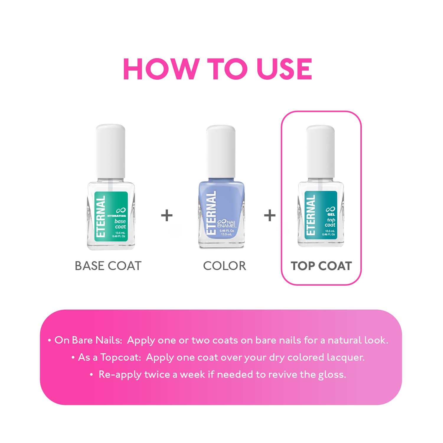 Eternal Top Coat Gel - 3 Pack Mirror Shine Strength No UV Lamp Nail Polish Set for Long-Lasting Manicures at Home or Salon