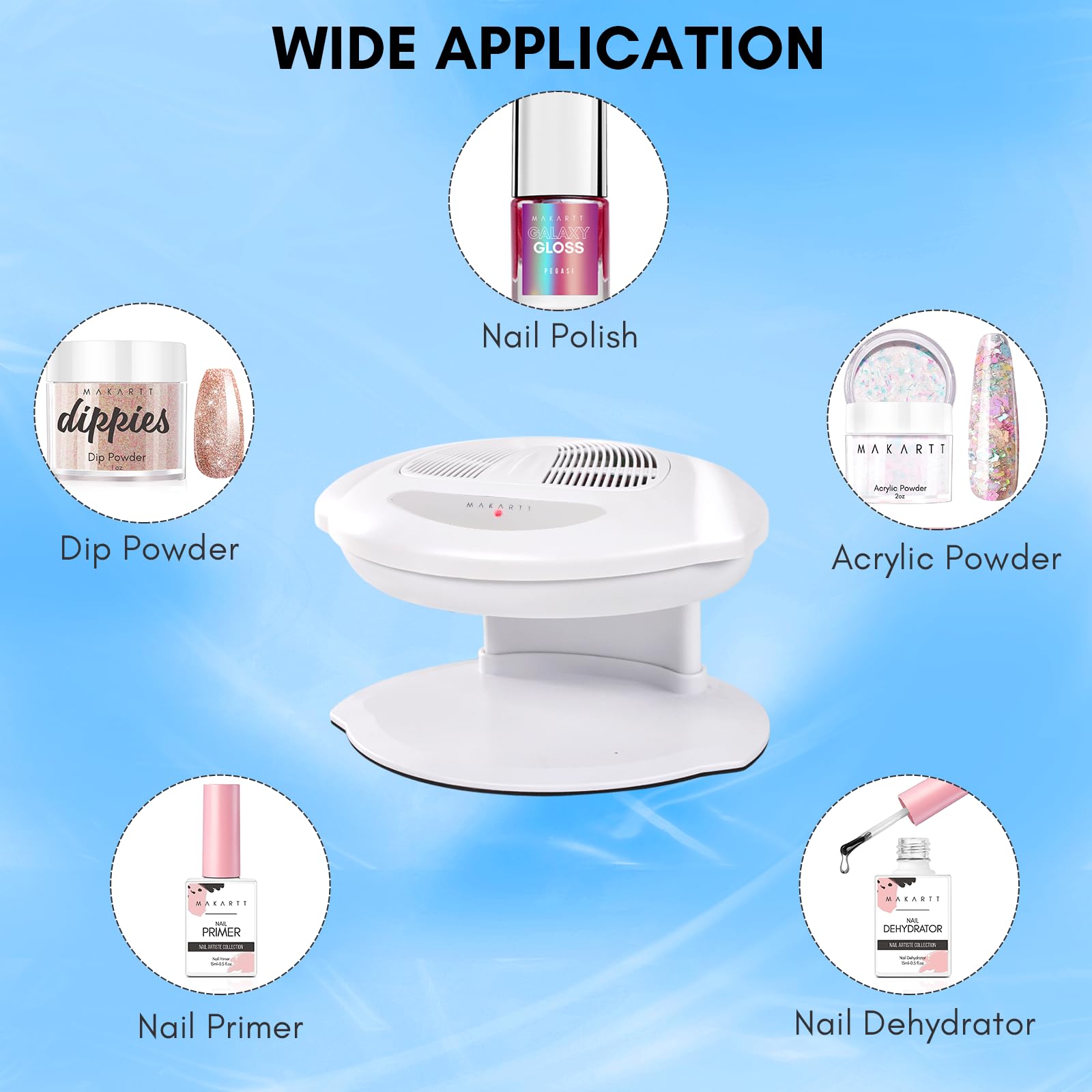 Makartt 400W Nail Dryer with Auto Sensor - Fast Drying Nail Polish Dryer for Gel & Regular Polish | Warm & Cool Air Settings | Perfect for Manicure, Pedicure, Salon & Home Use | Portable Nail Blow Dryer for Professional & DIY Nail Care