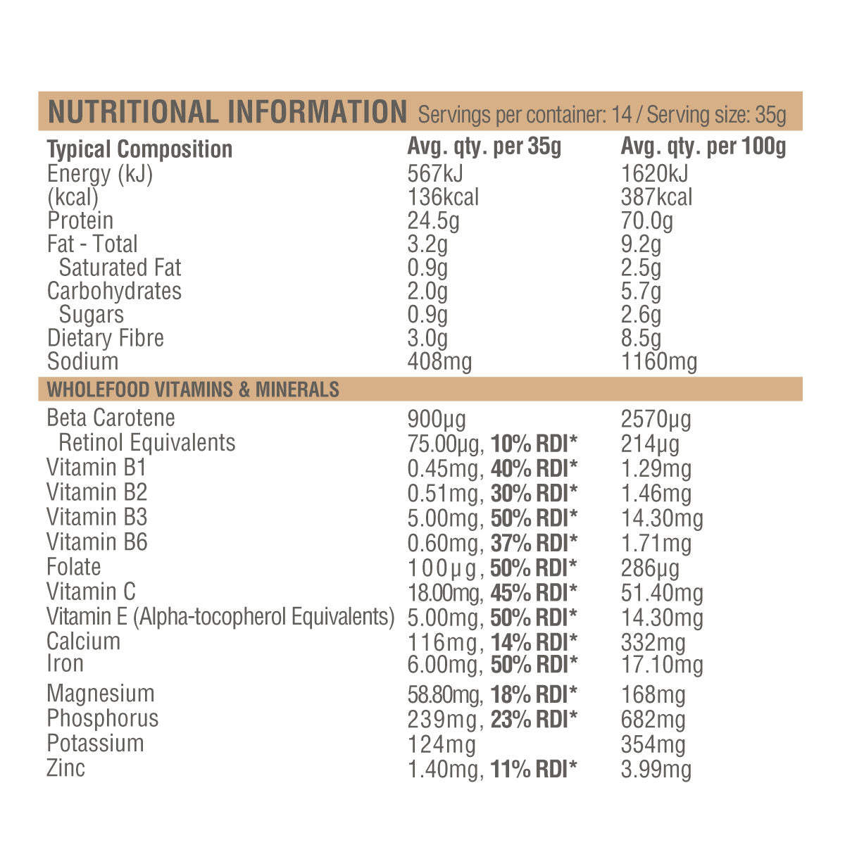 Amazonia Raw Pregnancy Plus Prenatal Vitamins - Organic & Natural Supplements for Expecting Moms - Supports Healthy Pregnancy, Fetal Development & Maternal Wellness (60 Capsules) - Ideal for Morning Sickness Relief & Nutrient Boost During Pregnancy
