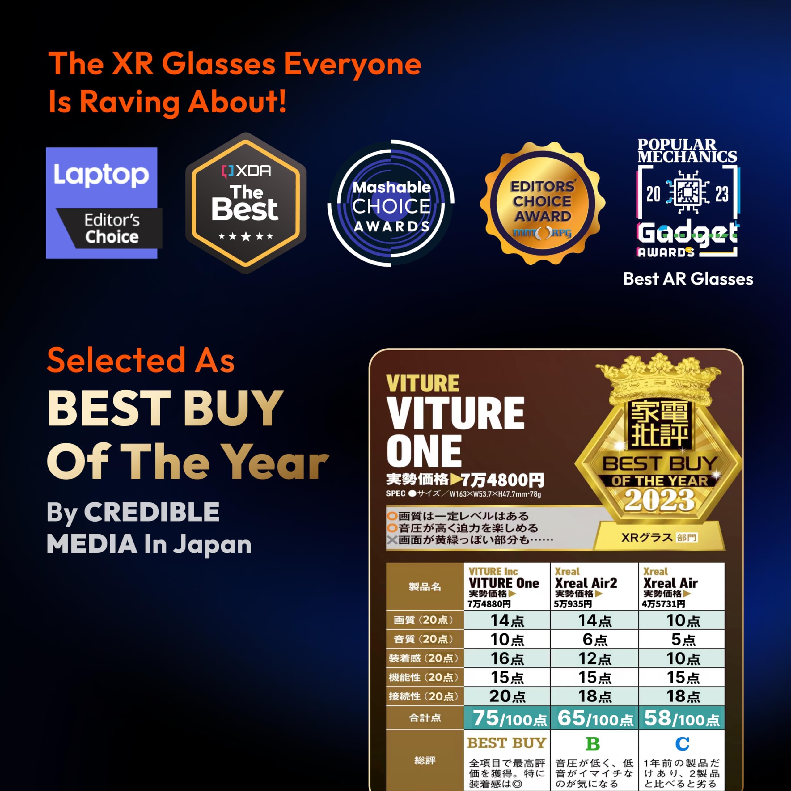VITURE One Lite XR Glasses - 120