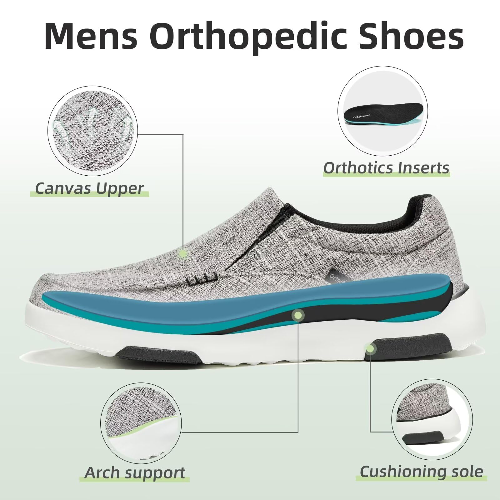 OrthoComfoot Men's Orthopedic Slip-On Shoes with Arch Support - Plantar Fasciitis Relief Loafers for Foot & Heel Pain - Comfortable Canvas Leisure Walking Shoes for Work, Travel & Daily Wear