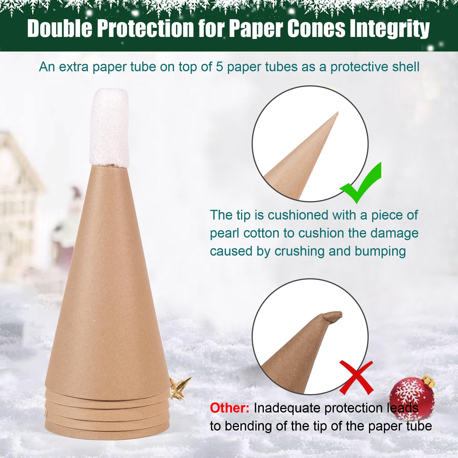 5-Pack Paper Mache Cones for Crafts - Open Bottom Cardboard Cones for DIY Christmas Tree Decorations, Xmas Party Supplies, Home Decor & Art Projects (5.7 x 2.8 Inch) - Perfect for Holiday Crafts, School Projects & Creative Decorating