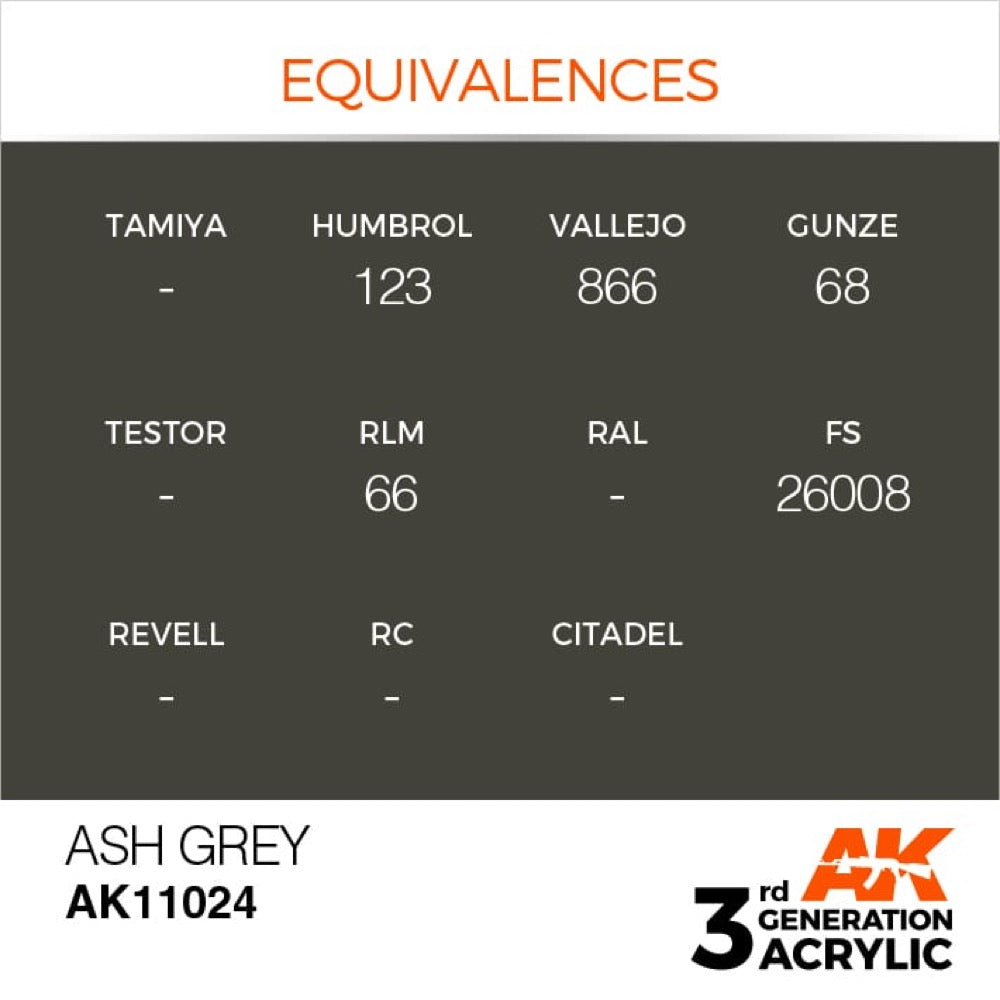 AK Interactive AK11024 Ash Grey Acrylic Paint - 17ml Bottle (3rd Generation) for Miniature Models, Wargaming & Scale Modeling - Perfect for Military Dioramas, Tank Painting & Figure Customization