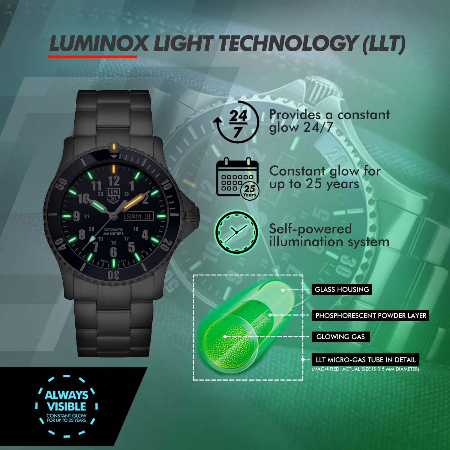Luminox Men's 0920 Series Sea Sport Timer Automatic Dive Watch - Waterproof, Durable for Scuba Diving, Swimming & Outdoor Adventures