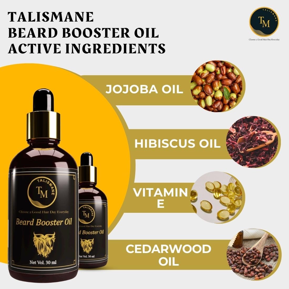 TALISMANE Beard Growth Kit - 3-in-1 Professional Beard Oil (30ml), Beard Serum (30ml) & Hair Revitalizer Serum with Natural Essential Oils - Promotes Thicker Beard Growth, Reduces Patchiness & Adds Shine - Perfect for Men's Grooming & Styling Routine