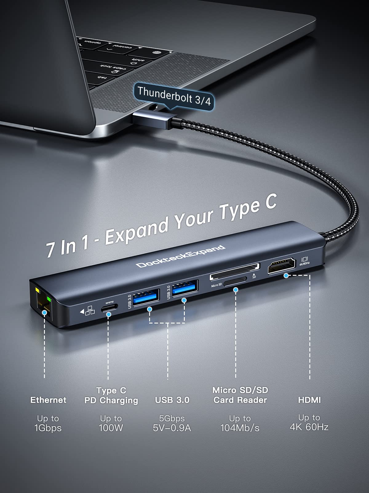 7-in-1 USB C Hub Multiport Adapter with 4K 60Hz HDMI, 1Gbps Ethernet, 100W PD Charging, 2 USB 3.0 Ports & SD/TF Card Reader - Compatible with MacBook Pro/Air, iPad Pro, Surface, Steam Deck - Perfect for Work, Gaming & Travel