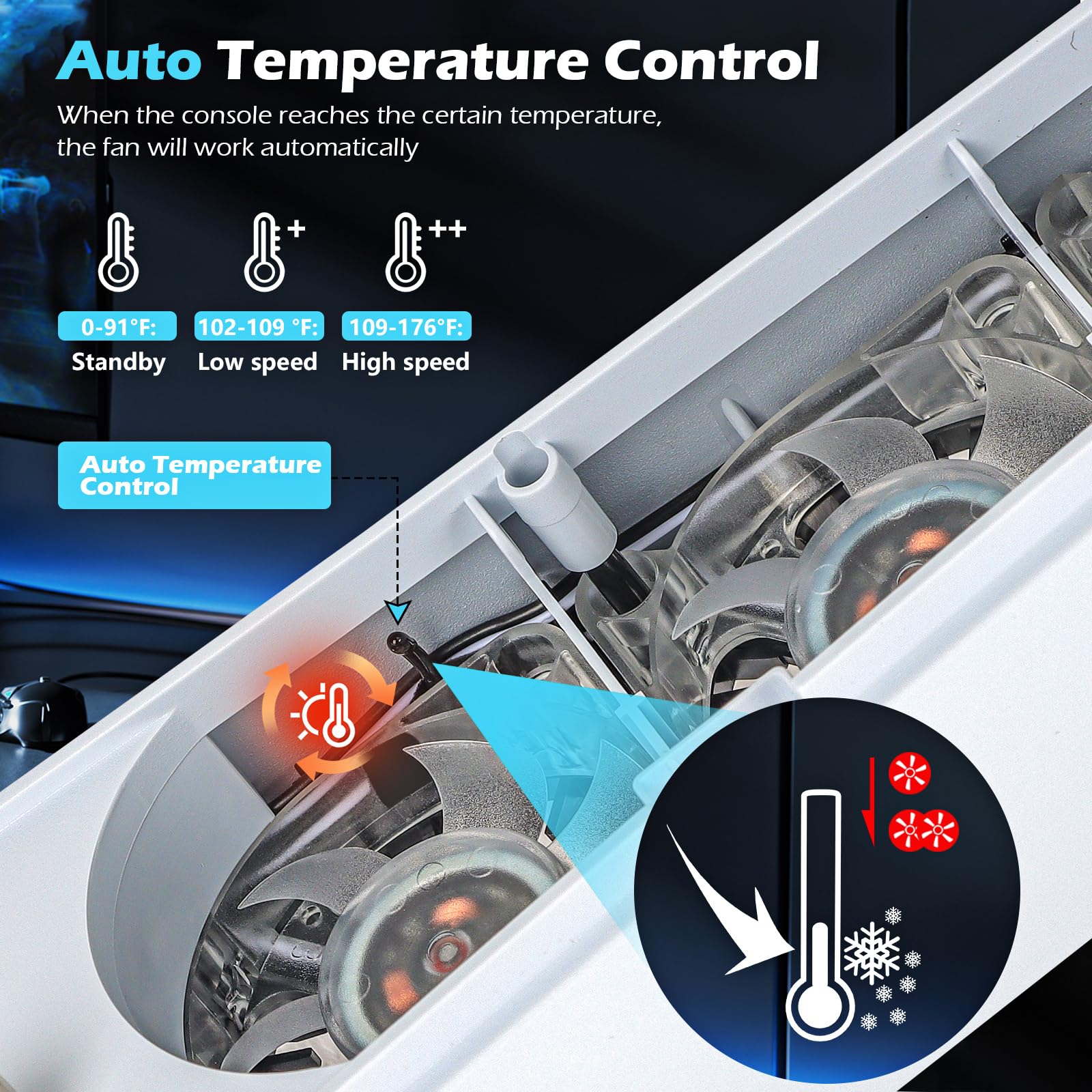 Upgraded Auto-Temperature Control PS5 Cooling Fan with 3 Blue LED Lights & USB 3.0 Hub - Efficient Cooling System for PlayStation 5 (Compatible with Disc/Digital Editions) - Perfect for Gaming Marathons & Preventing Overheating