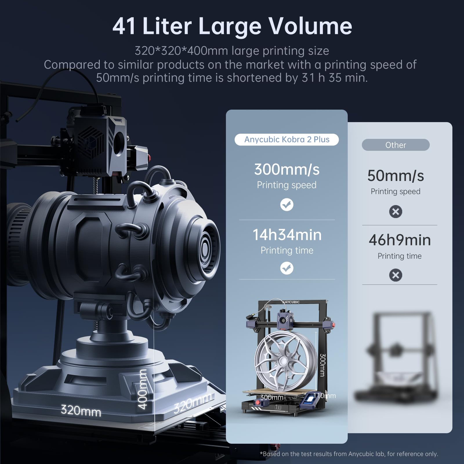 Anycubic Kobra 2 Plus 3D Printer - 500mm/s High-Speed Printing, Dual Z-Axis, Auto Leveling, 320x320x400mm Build Volume - Perfect for DIY Projects, Prototyping & Home Use