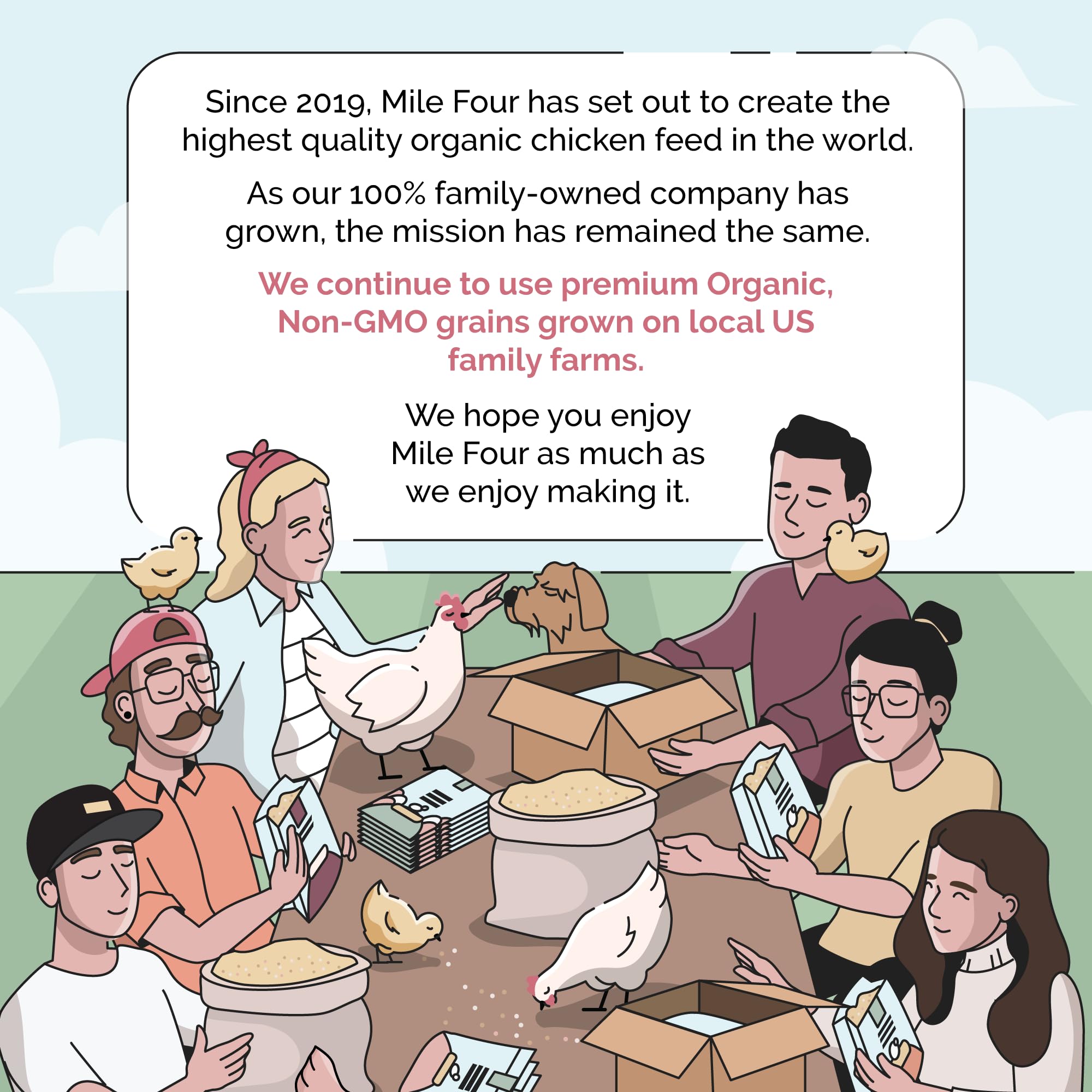 Organic Non-GMO Chicken Feed - USA Grown Layer Mash with 16% Protein, Corn-Free & Soy-Free, Non-Medicated Poultry Feed (46 lbs) - Perfect for Backyard Chickens, Egg Production & Healthy Flock Nutrition