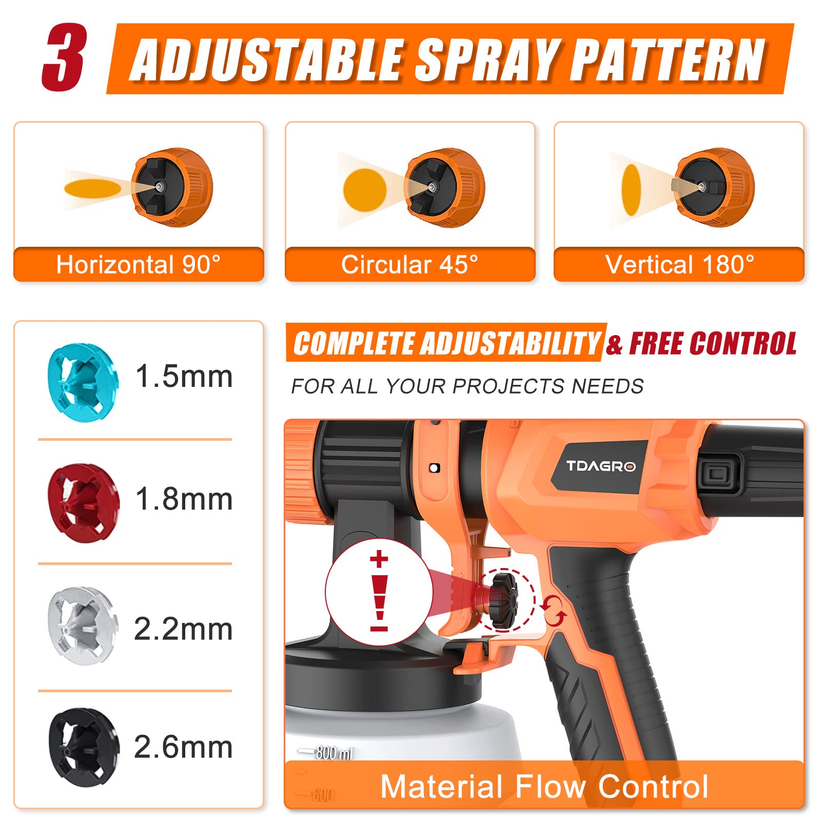 800W HVLP Paint Spray Gun with 6.5ft Air Hose & 4 Nozzles - High Efficiency Air Compressor for Fine Finishing - 3 Spray Patterns for House, Cabinets, Fence, Walls & Ceiling - Perfect for DIY Home Projects & Professional Painting